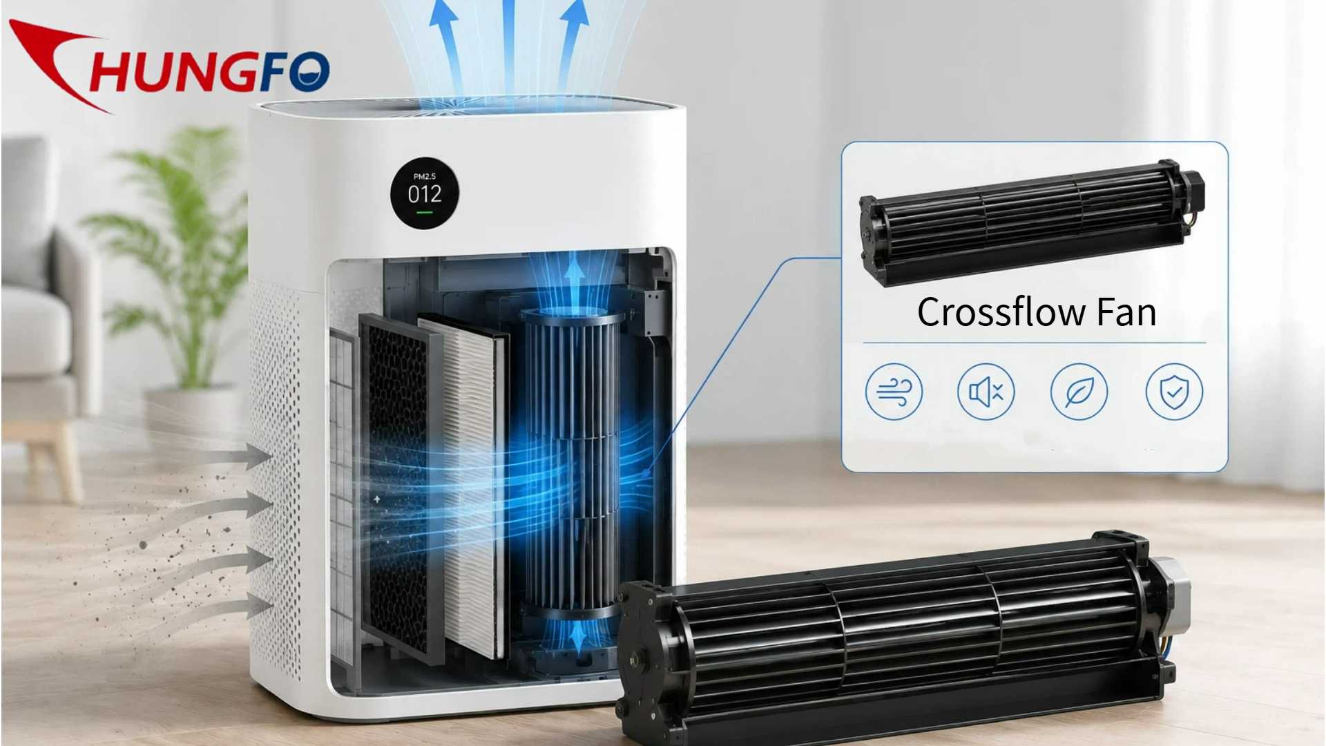 Como um ventilador de fluxo cruzado de 12V melhora o desempenho do CADR em purificadores de ar inteligentes?