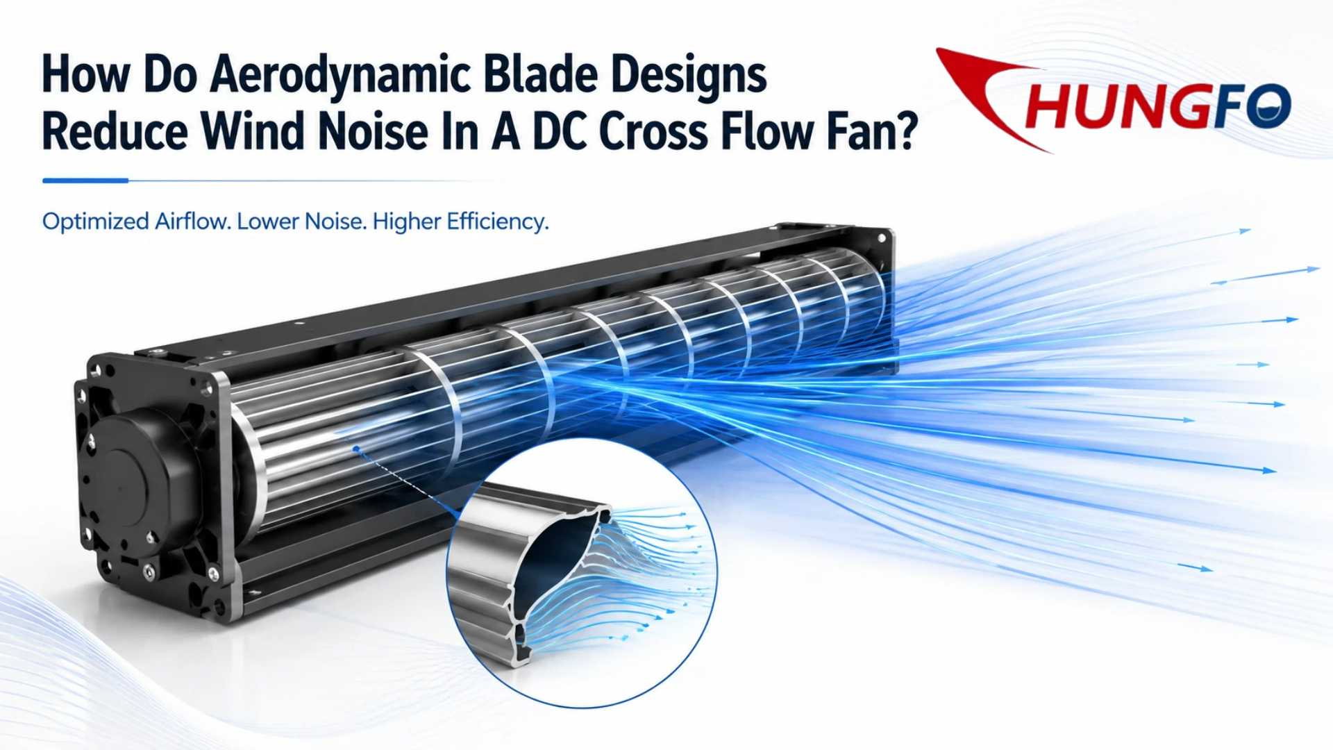 Aplicações do mundo real de ventiladores de fluxo cruzado CC de baixo ruído