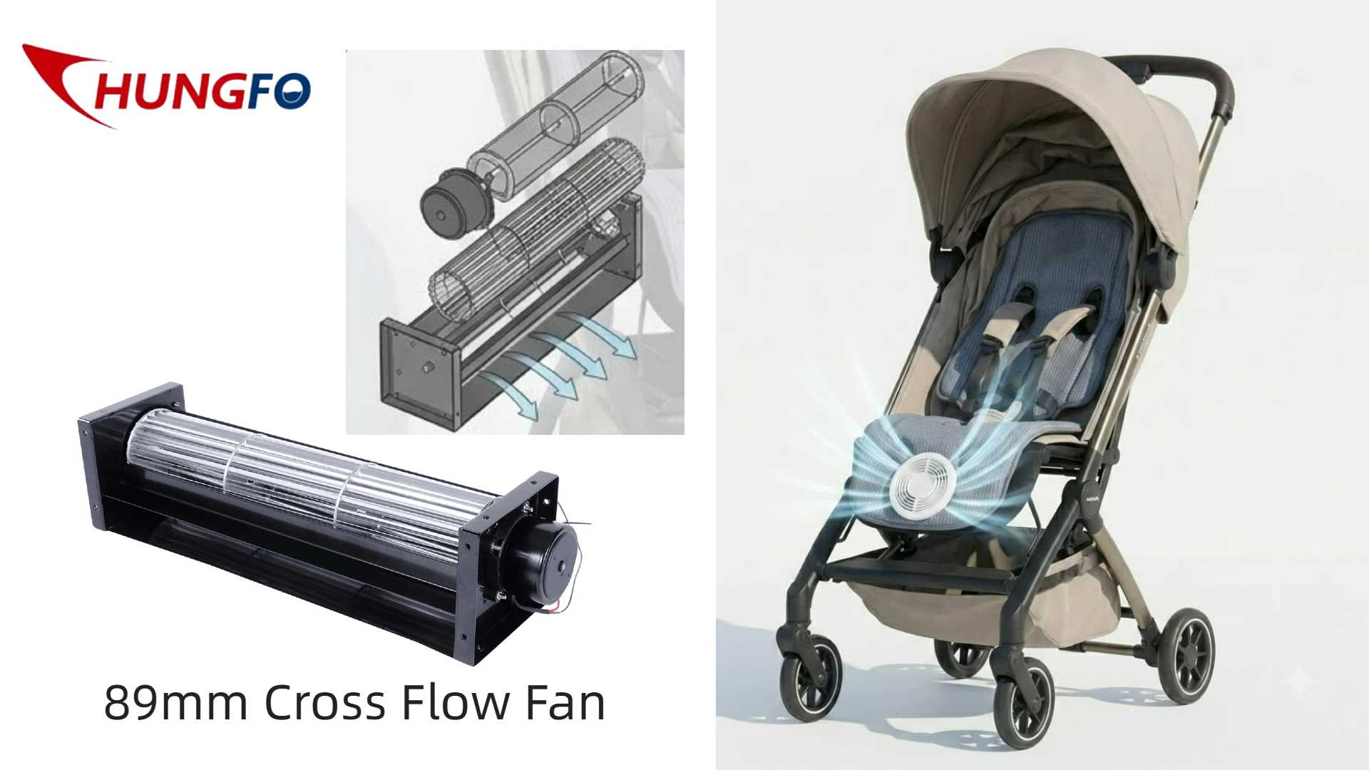 Inovação em viagens para mães e bebês sob o calor extremo de 2026: a China Chungfo Fan capacita uma grande marca a criar almofadas inteligentes de resfriamento para carrinhos de bebê.